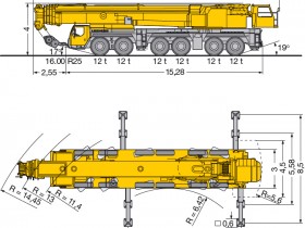 Габариты автокрана 300 тонн